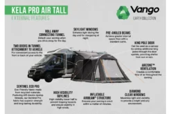 Vango Kela Pro Air Tall Drive Away Awning -Klean Kanten Shop kela pro air tall 3